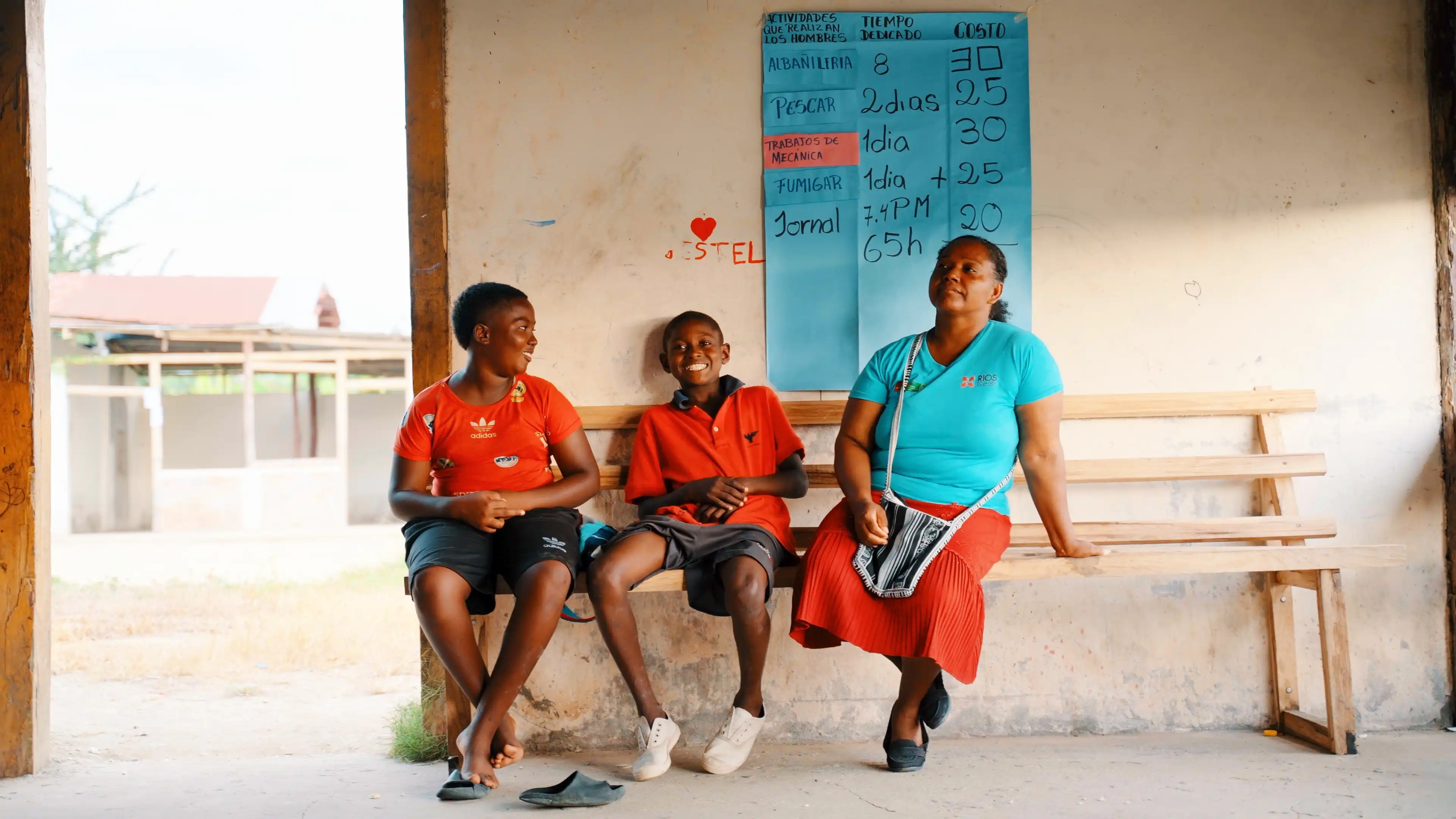 Derechos, género e interculturalidad en salud